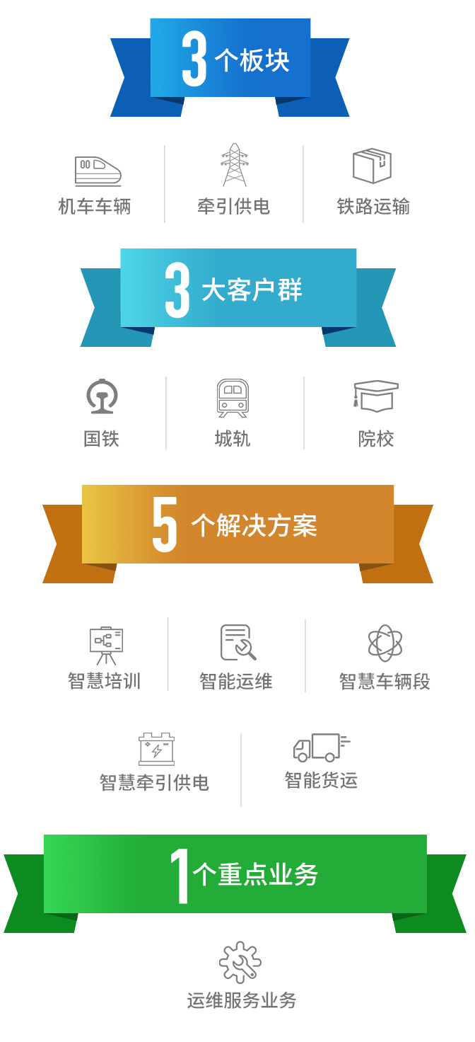 ������Ȧ(�й�����)-Ϊdu����